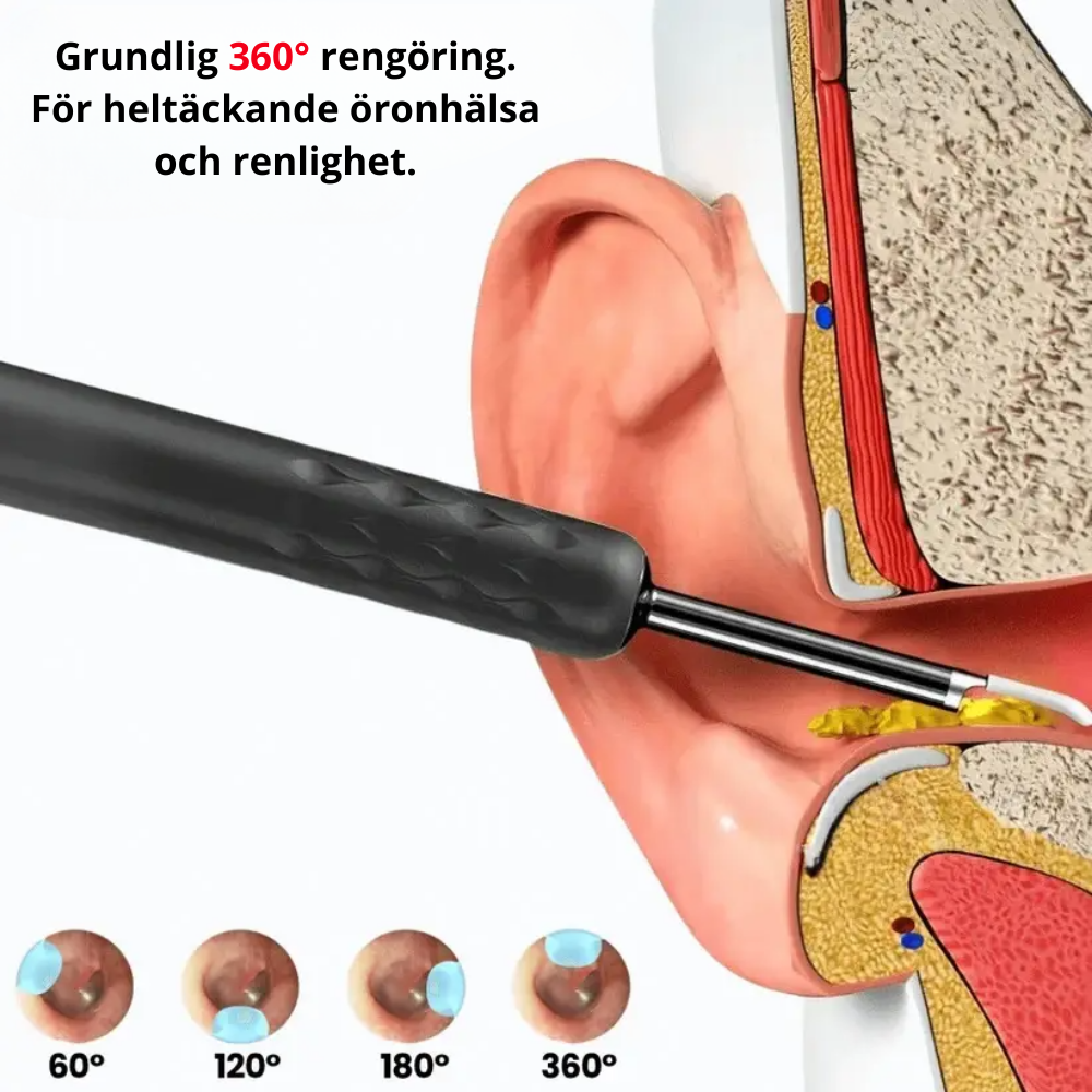 EarSafer - Säker & smart öronrengöring